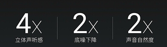 拒绝专业名词，大白话解析MX4 Pro