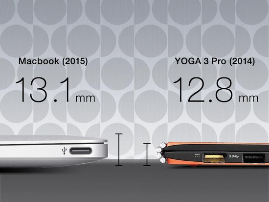 苹果MacBook惨遭众厂商排挤：太厚、太贵、太过时