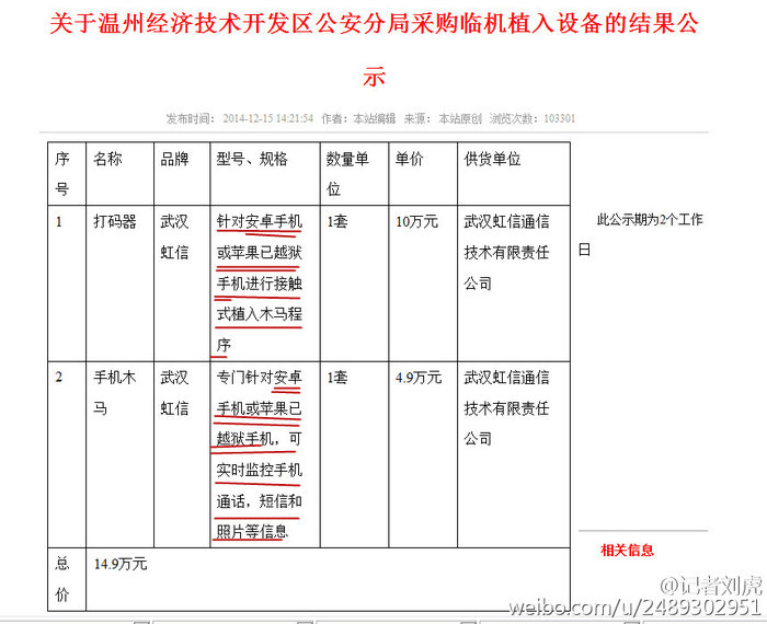 WP，简直就是 IE 在段子圈的接班人