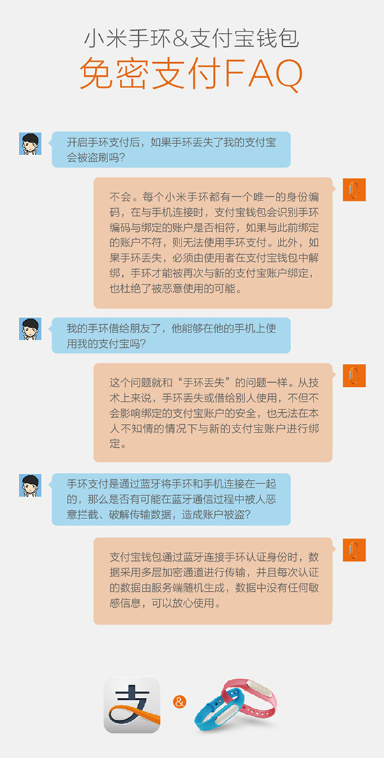 手环新玩法！小米支付宝打造免密秒付功能