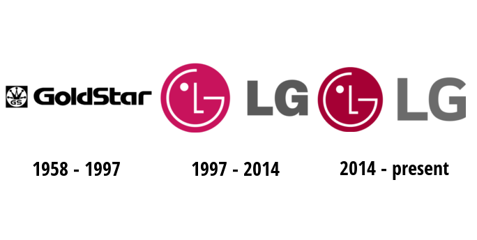 盘点：各大知名手机品牌logo进化史