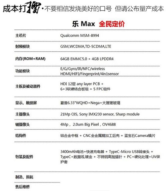 1429932557989472.jpg 乐视乐Max全民定价首日战果:最贵3999元方案胜出