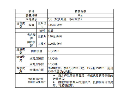 联通举办517网购节，存1元送240元话费