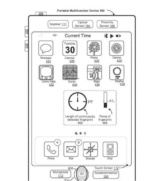 iPhone新专利曝光 home键功能越来越强大