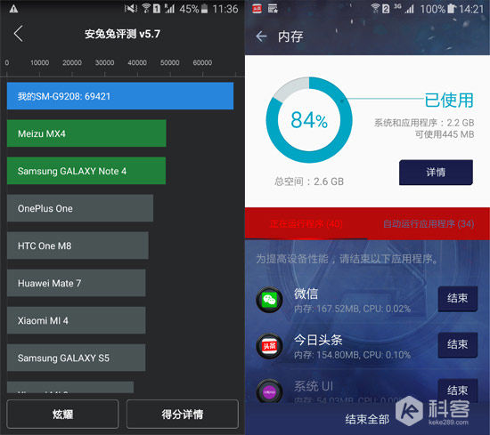 不仅是颜值暴增，三星Galaxy S6一个月体验