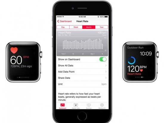 苹果称Watch OS 1.0.1不会在手臂运动时测量心率