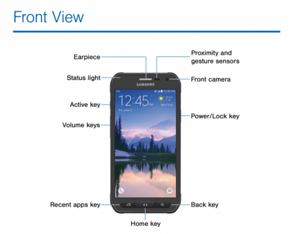 Galaxy S6 Active现身三星官网 用户手册曝光