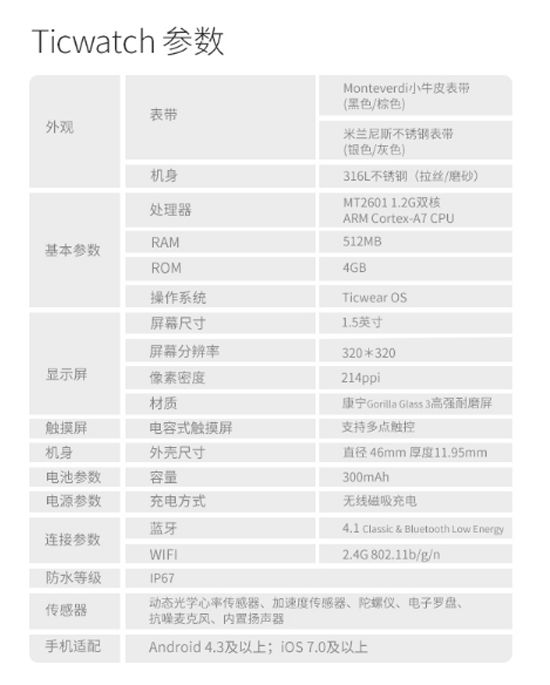 全新交互 智能手表Ticwatch开启京东众筹