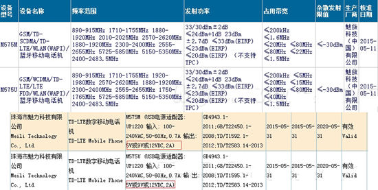 进击的魅族：MX5发布时间曝光