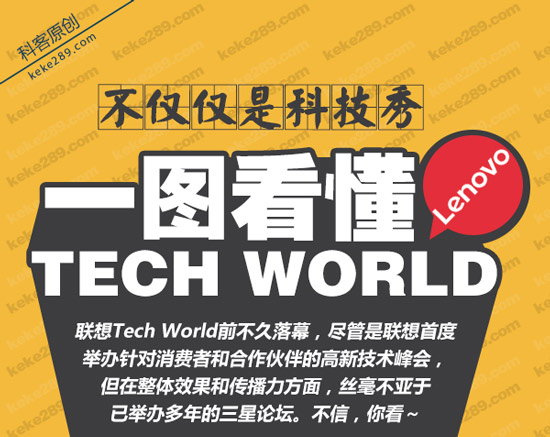 不仅仅是科技秀，一图看懂联想Tech World