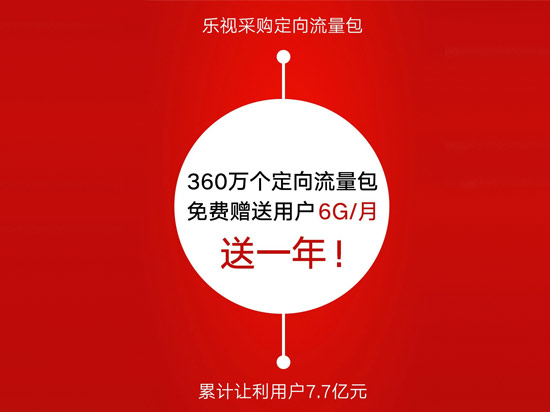 内容竞争不断升级 小米乐视终需一战