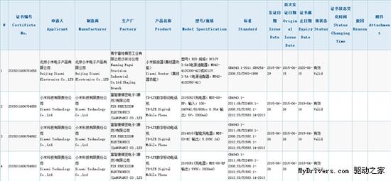 荣耀7和MX5都来了，小米也要推红米Note 2