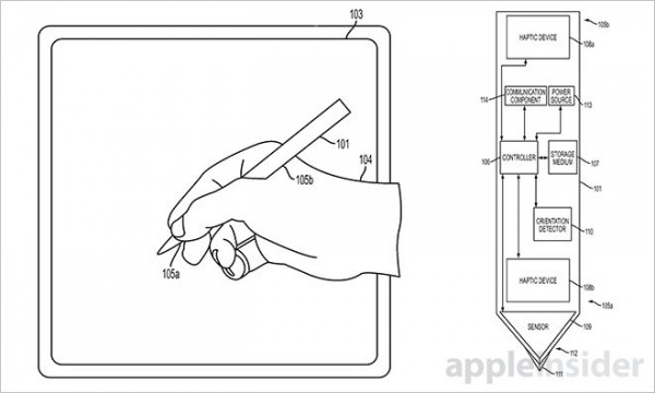 苹果申请新专利 触控笔或投入使用