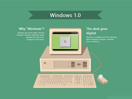9张图看懂：从Windows 1.0到Windows 10