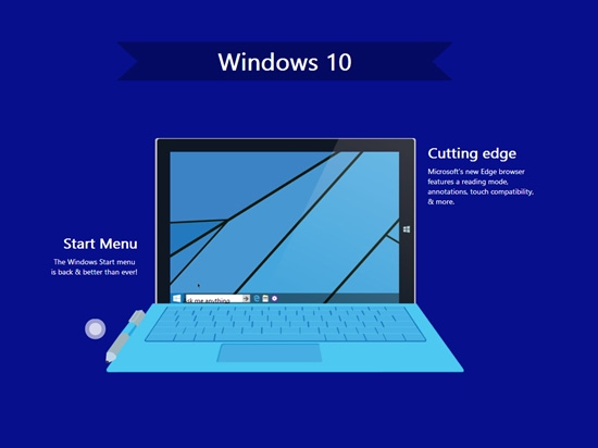 9张图看懂：从Windows 1.0到Windows 10