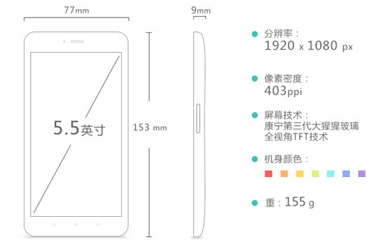 图姐：一图读懂千元情怀机锤子坚果U1