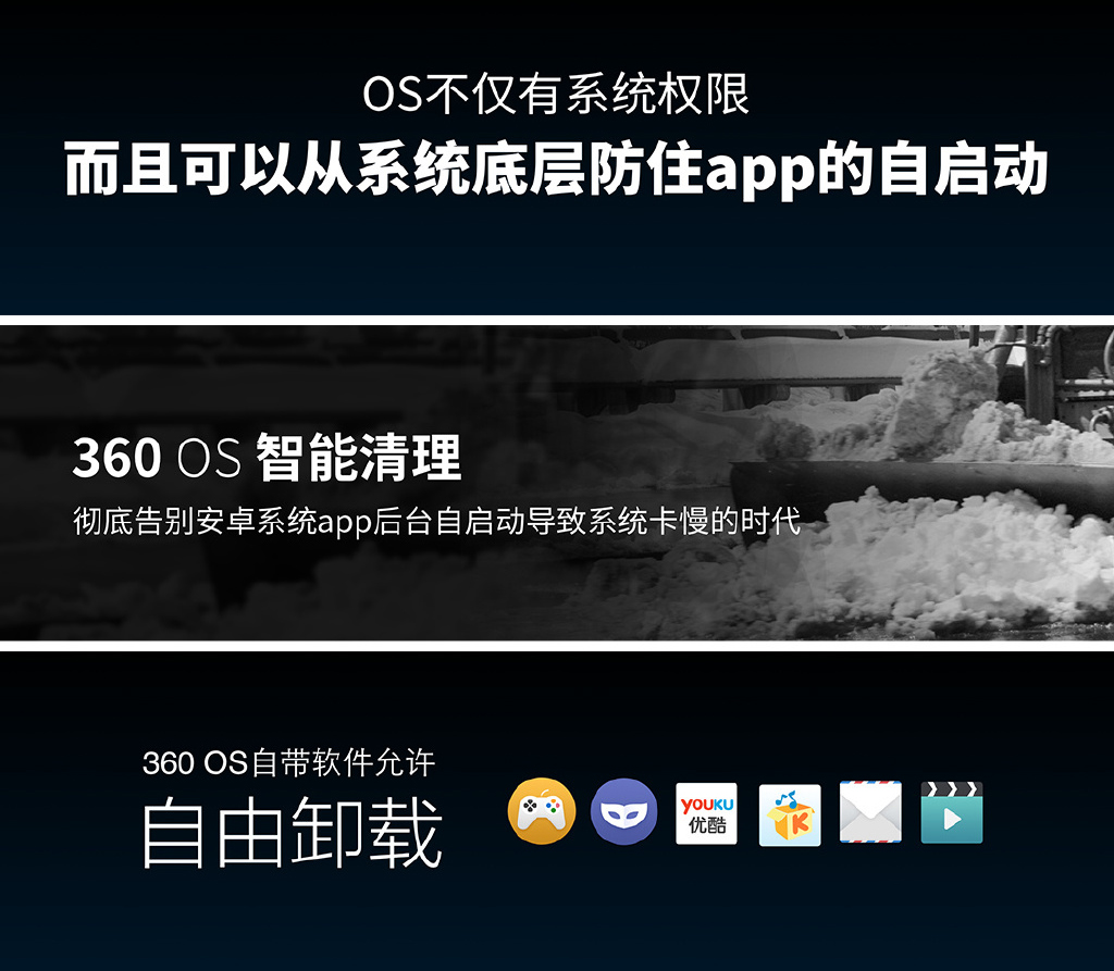 奇酷360 OS发布：安全性秒苹果，自带12万保险