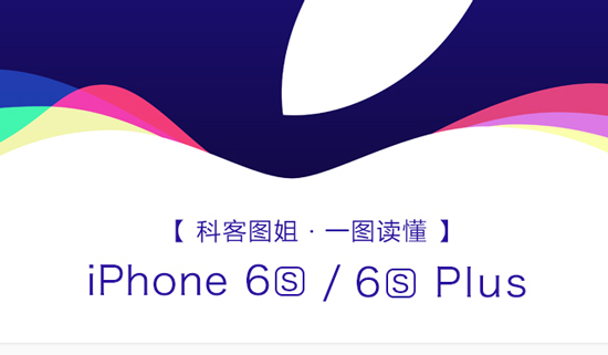 图姐：一图看懂iPhone 6s和6s Plus，准备钱买买买吧