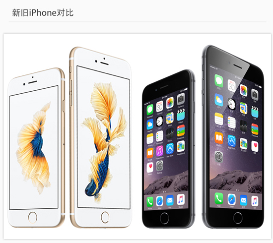 图姐：一图看懂iPhone 6s和6s Plus，准备钱买买买吧