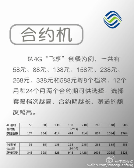 看完苹果新品发布 再看国内三大运营商斗法