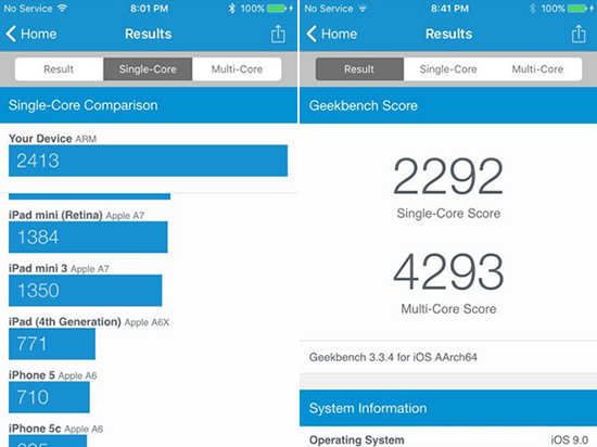 苹果A9处理器测试数据曝光 单核性能逆天