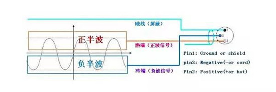 听歌也很PRO！魅族PRO 5的听音体验小结