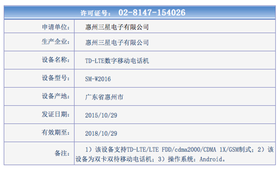 土豪买吗 三星万元新机Golden 3现身工信部 