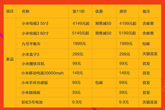 小米双11终极攻略：多款新品首发 最高降幅300元