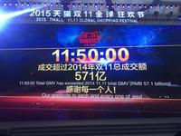 双11才完淘宝又要过节：明年1月年货节