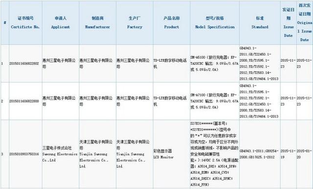 正面撞脸魅族？2016款三星A5/A7曝光