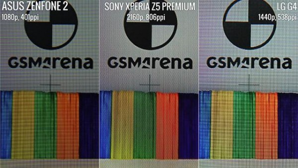 测试结果：索尼Z5 Premium的4K屏幕没啥卵用？
