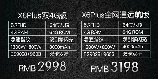 vivo发布会回顾：4GB大内存 X6/X6Plus齐登场