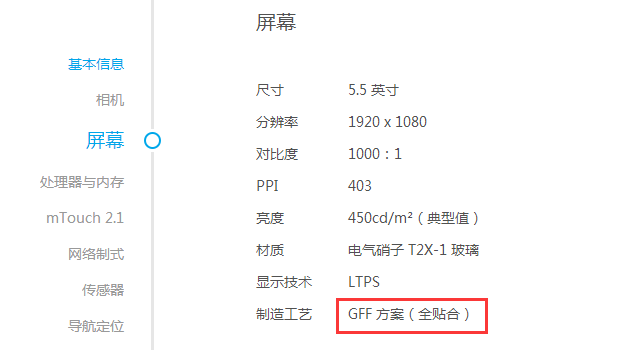 真相揭秘：红米Note 3使用的是不是垃圾GFF屏？