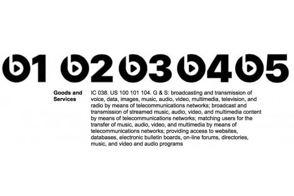 苹果音乐阵容很强大：B2至B5商标已注册