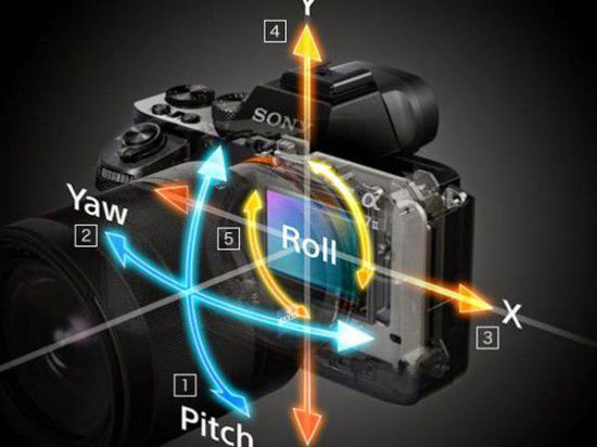 索尼A6100功能曝光：将采用五轴防抖系统