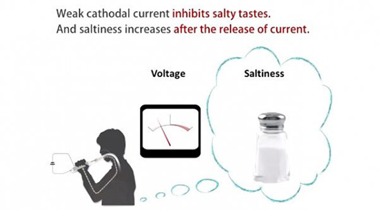 能模拟味道的叉子：味道淡了？给你“加”点盐