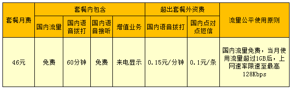 科客晚报：旧iPhone可抵2500元？联通推无限流量套餐