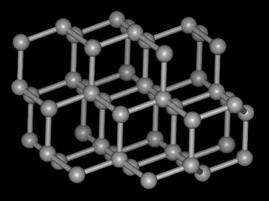 石墨电池容量太低？用花粉替代就能解决问题