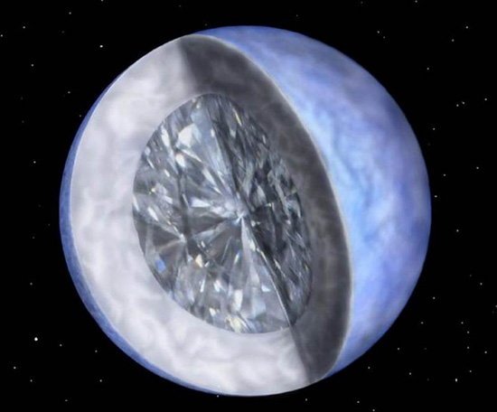 “宇宙淘金热”即将掀起？一颗地球5倍大的钻石行星等你开采