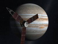 NASA朱诺号进入木星轨道 谷歌和苹果都来凑热闹了