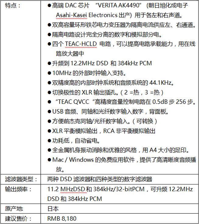 传统与现代结合 TEAC NT-503播放器体验会