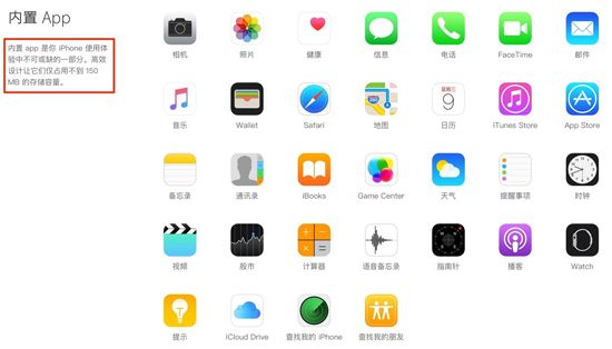 无语！苹果iOS 10卸载原生app只是“删除快捷方式”？