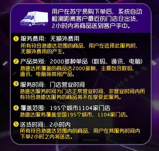 618大促价格战不再是重点 配送快才是关键