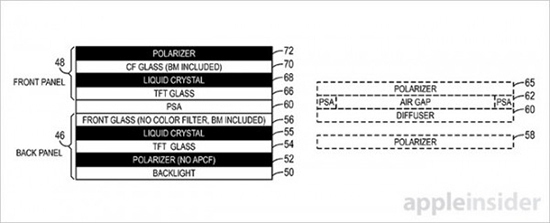 苹果显示屏新专利：这或许是OLED之外的新选择