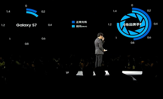 视频：三星Galaxy S7 edge国行版发布会精彩回顾