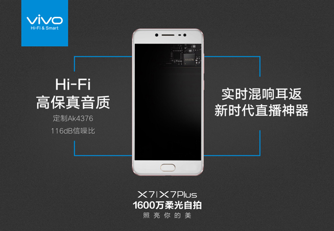 柔光自拍 夜拍神器！vivo X7/X7 Plus正式发布