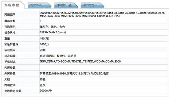 终弃可换背盖设计！一加手机3真机证件照曝光