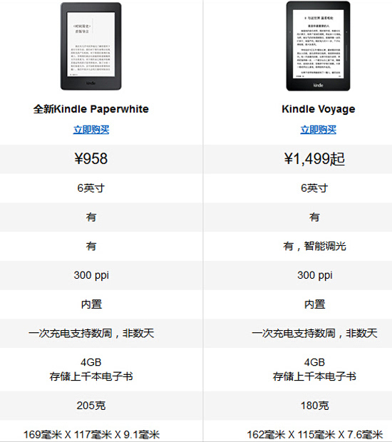 京东也推电子书阅读器，真能完爆Kindle？