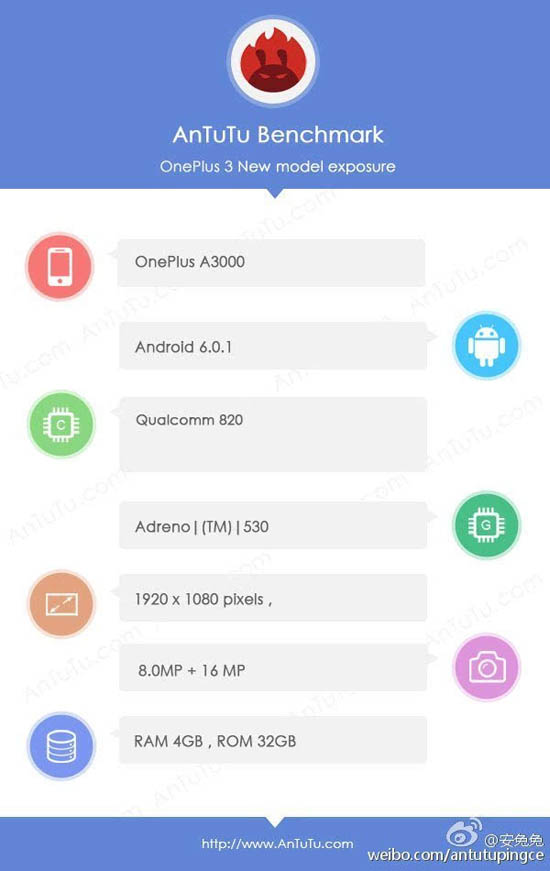 科客晚报：iPhone SE续航超给力 HTC 10跑分吓坏小米！