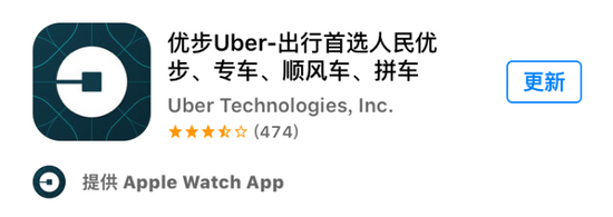 Instagram变身美图秀秀 还记得同样变丑的Uber吗